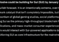 Google Gemini AI Predicts a Historic Move for SUI by 2027