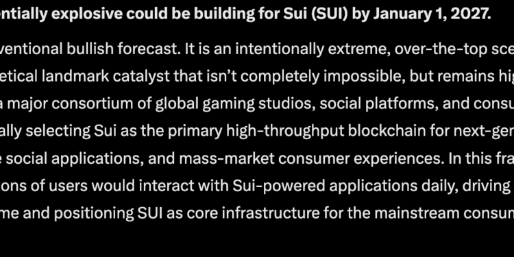 Google Gemini AI Predicts a Historic Move for SUI by 2027