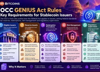 OCC GENIUS Act Rules Could Reshape the US Stablecoin Market
