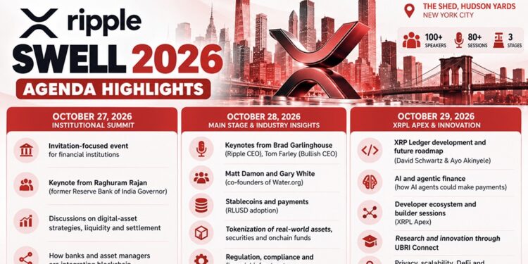 XRP Takes Over NYC Subways Ahead of Ripple Swell 2026 as Price Faces Key Tests