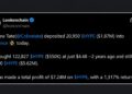 Andrew Tate Lost $727K on Leverage But Made $7M Just Holding HYPE