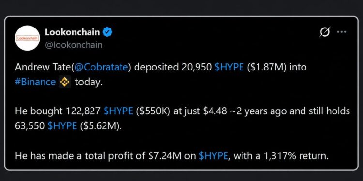 Andrew Tate Lost $727K on Leverage But Made $7M Just Holding HYPE