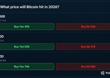 Bitcoin Price at $85K as Bettors Eye $100K, ChatGPT Calls $94K