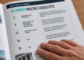 Bitfinex Lists 17 Macro Catalysts That Could Move Bitcoin in October