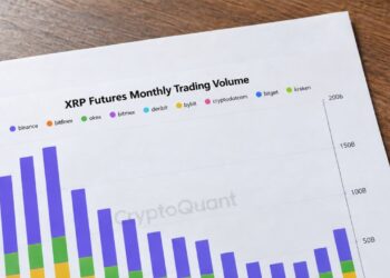 XRP Futures Top $56 Billion Across 3 Exchanges as Trading Rebounds
