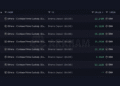 Binance Starts Shopping for Stolen Coins as Ethena Ships $24M in ENA