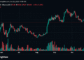 Hyperliquid Still Rules the Perps Market, but HYPE Bulls Face Trouble
