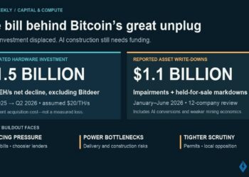 $1.5 Billion in Hardware Behind the AI Pivot