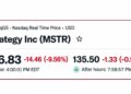 Strategy Sinks Nearly 10% on MSCI News But Saylor Is Still $5B Up