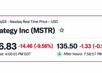 Strategy Sinks Nearly 10% on MSCI News But Saylor Is Still $5B Up