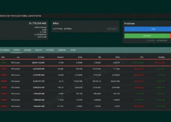 Shorting XRP, Bitcoin, Ether, SOL Has This NEAR Trader up $20 Million