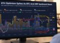 Bitcoin and XRP Sentiment Turn Fearful as Ethereum Draws Bullish Buzz