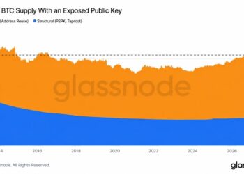 Over $500B in Bitcoin Is Sitting Behind Keys Anyone Can Read