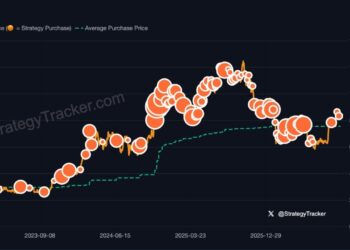 Saylor Stirs Strategy Bitcoin Buy Speculation