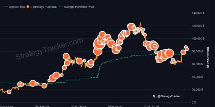 Saylor Stirs Strategy Bitcoin Buy Speculation
