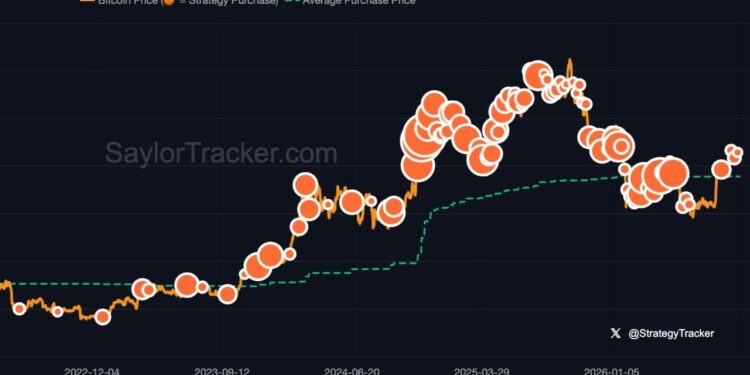 Saylor Hints at Growing Strategy’s 848K Bitcoin Stash