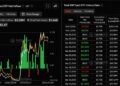 XRP ETF Investors Are Now $133M Under Water on Their Bets